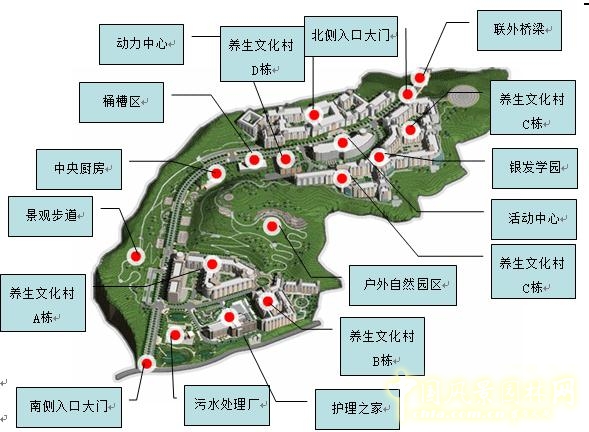 長(zhǎng)庚養(yǎng)生文化村