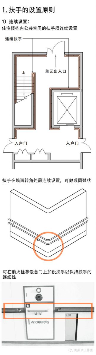 老年住宅設(shè)計的22個魔鬼細節(jié)