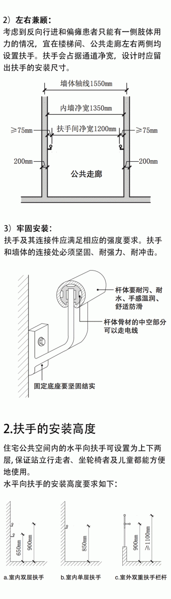 老年住宅設(shè)計的22個魔鬼細節(jié)