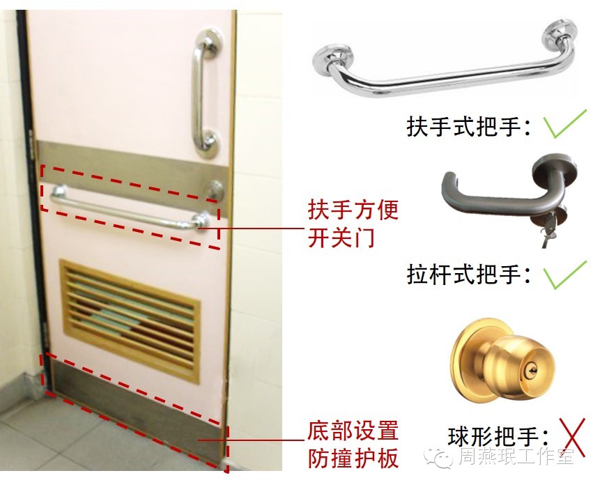 老年住宅設(shè)計的22個魔鬼細節(jié)