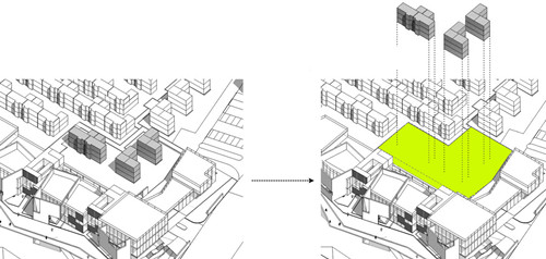 園林新說:觀念的轉身