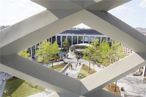 墨爾本Eastland城市廣場