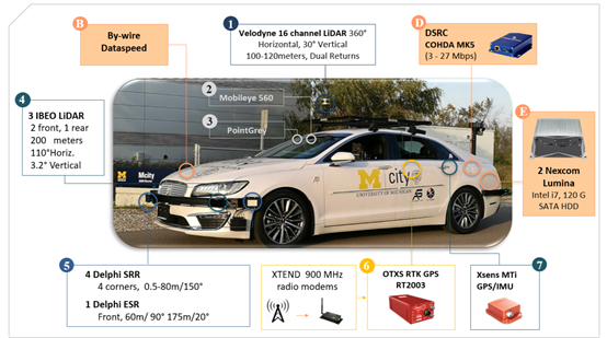 AECOM劉泓志：創(chuàng)新基礎設施建設助力未來發(fā)展