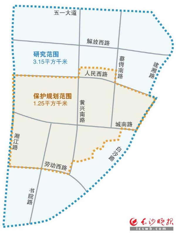 長沙古城歷史文化風貌區城市設計公示