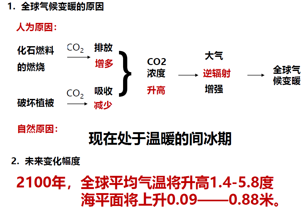 石鐵矛：“碳中和”導(dǎo)向下的城市綠地系統(tǒng)碳匯
