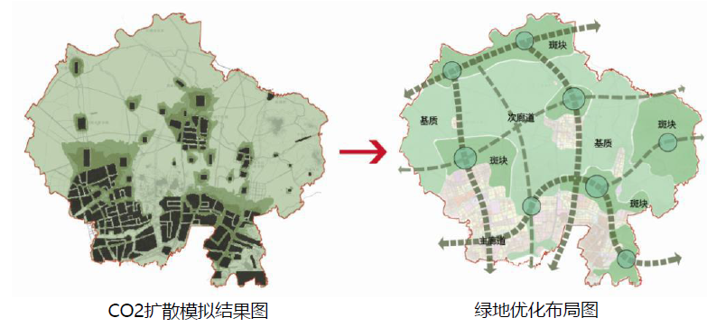 石鐵矛：“碳中和”導(dǎo)向下的城市綠地系統(tǒng)碳匯