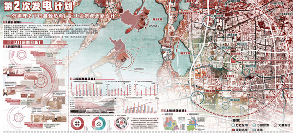 第十三屆園冶杯一等獎作品賞析丨第2次發(fā)電計劃