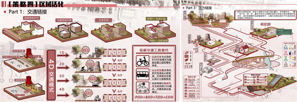 第十三屆園冶杯一等獎作品賞析丨第2次發(fā)電計劃