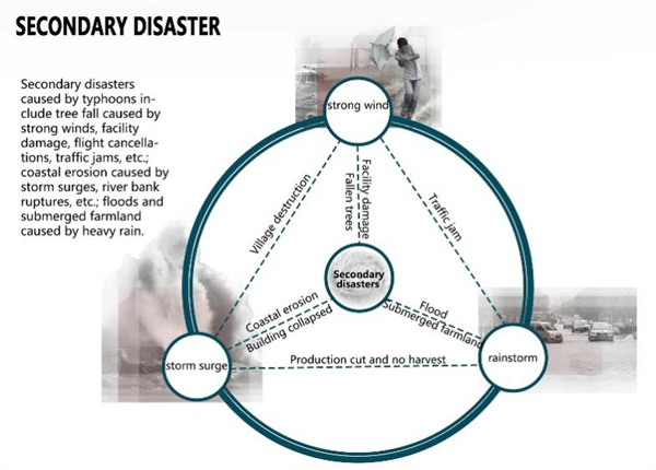 第十三屆園冶杯一等獎作品賞析丨逆風而上