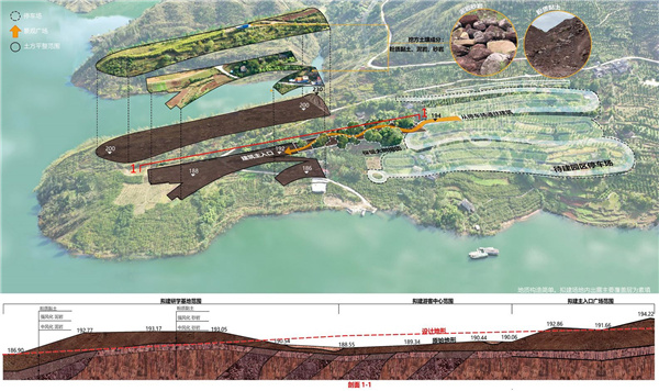 云陽縣普安恐龍化石地質公園建設項目恐龍博物館周邊景觀設計