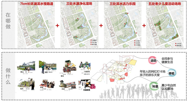 仁壽縣城市會客廳項目