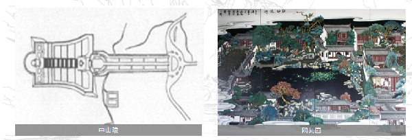 王浩:風景園林規劃設計中的主題與表達