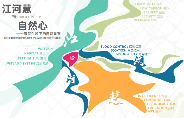 王浩:風景園林規劃設計中的主題與表達