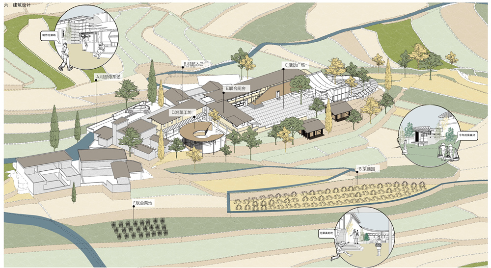 第二屆鄉村振興聯合畢業設計一等獎作品丨泡菜工坊