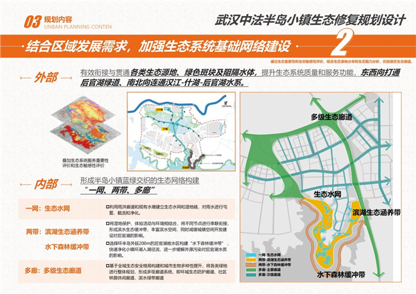 園冶杯參賽作品丨武漢中法半島小鎮(zhèn)生態(tài)修復規(guī)劃設計