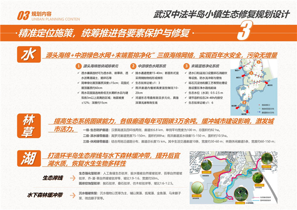 園冶杯參賽作品丨武漢中法半島小鎮(zhèn)生態(tài)修復規(guī)劃設計