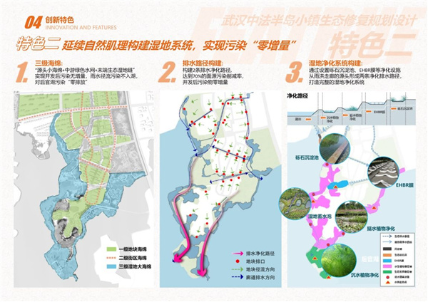 園冶杯參賽作品丨武漢中法半島小鎮(zhèn)生態(tài)修復規(guī)劃設計
