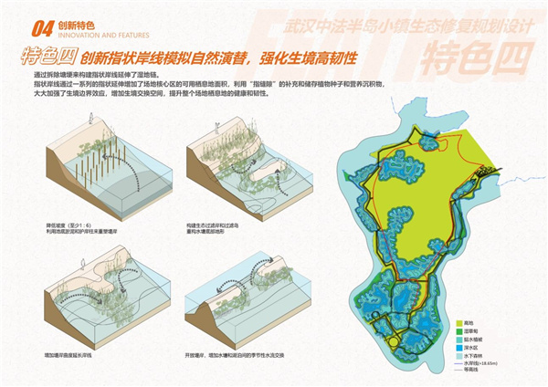 園冶杯參賽作品丨武漢中法半島小鎮(zhèn)生態(tài)修復規(guī)劃設計