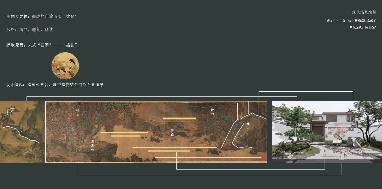 園冶杯參賽作品丨寧波綠城云棲桃花源