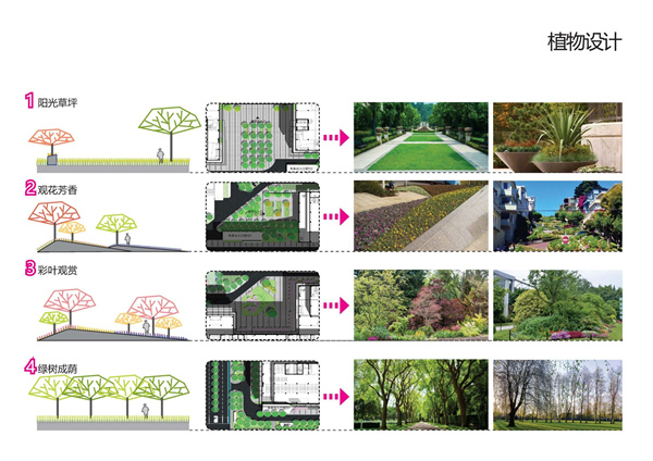 園冶杯參賽作品丨西安高新環普科技產業園擴建工程（三期）