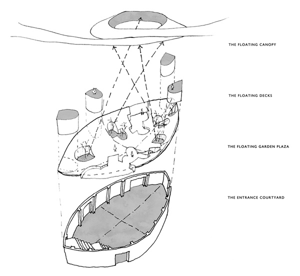 深源創(chuàng)新實(shí)驗(yàn)室丨浮庭