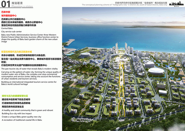 園冶杯參賽作品| 阿塞拜疆巴庫“全息城市”規劃