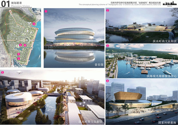 園冶杯參賽作品| 阿塞拜疆巴庫“全息城市”規劃