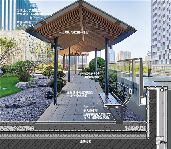 園冶杯參賽作品 | 啟迪設(shè)計大廈總部辦公樓景觀