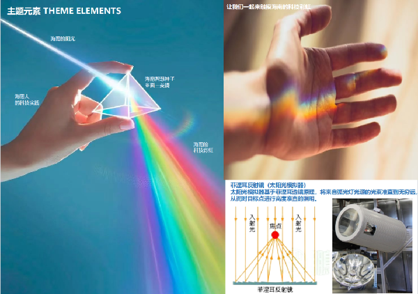 海南科技館互動體驗裝置藝術概念創想