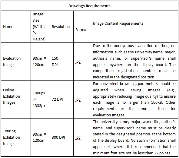 園冶杯大學(xué)生國(guó)際競(jìng)賽管理辦法