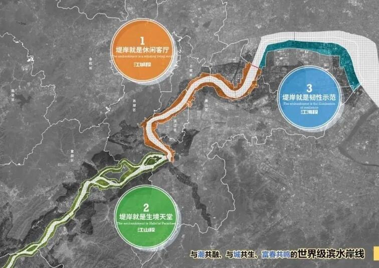 打造世界級濱水岸線！錢塘江流域將迎來提升改造