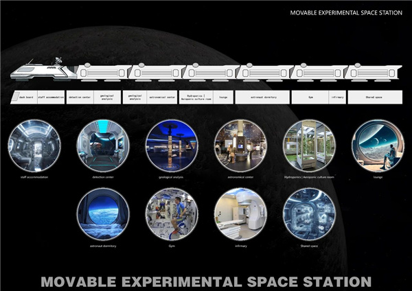 夢景未來DDM參加歐洲航天局月球太空站創(chuàng)想計劃項目