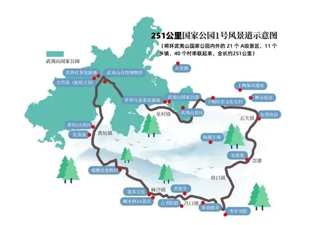 武夷山國家公園風景道：“兩山”轉化樣板