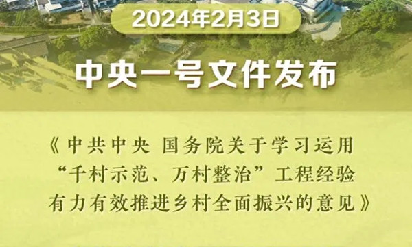 30句話！帶你速覽2024年中央一號文件